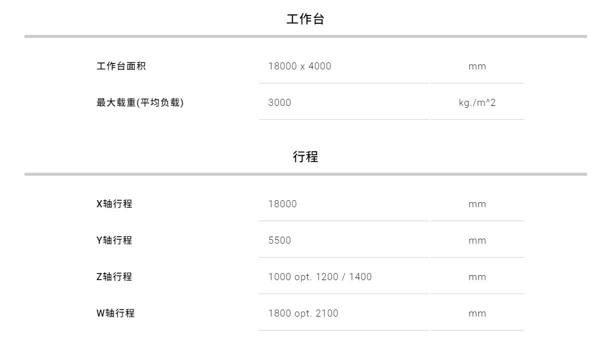 规格表.jpg 规格表.jpg