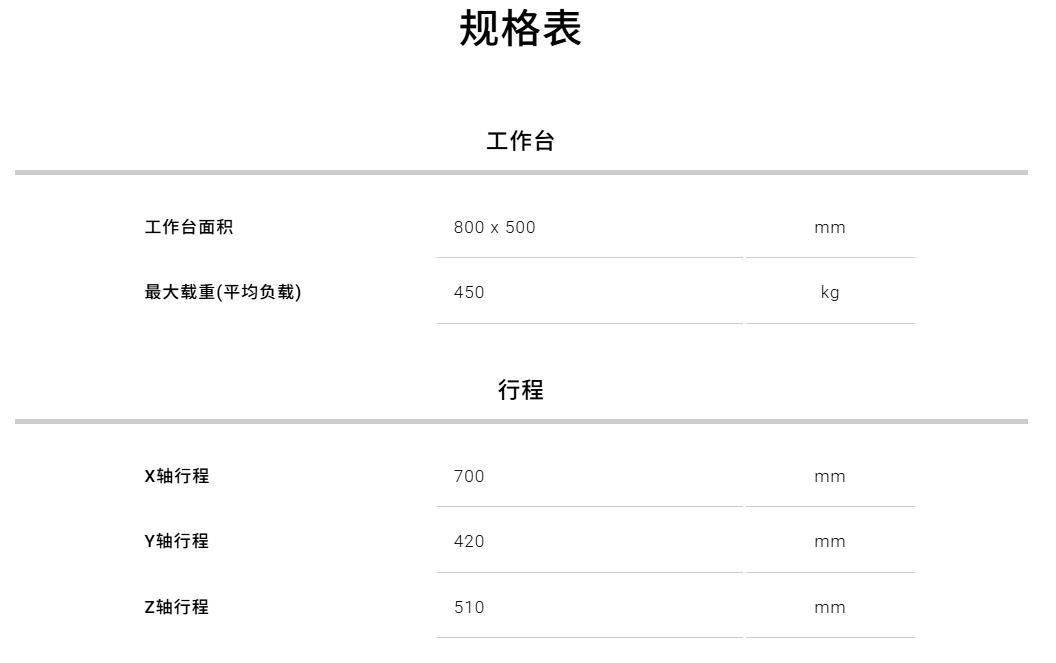 参数.jpg 参数.jpg